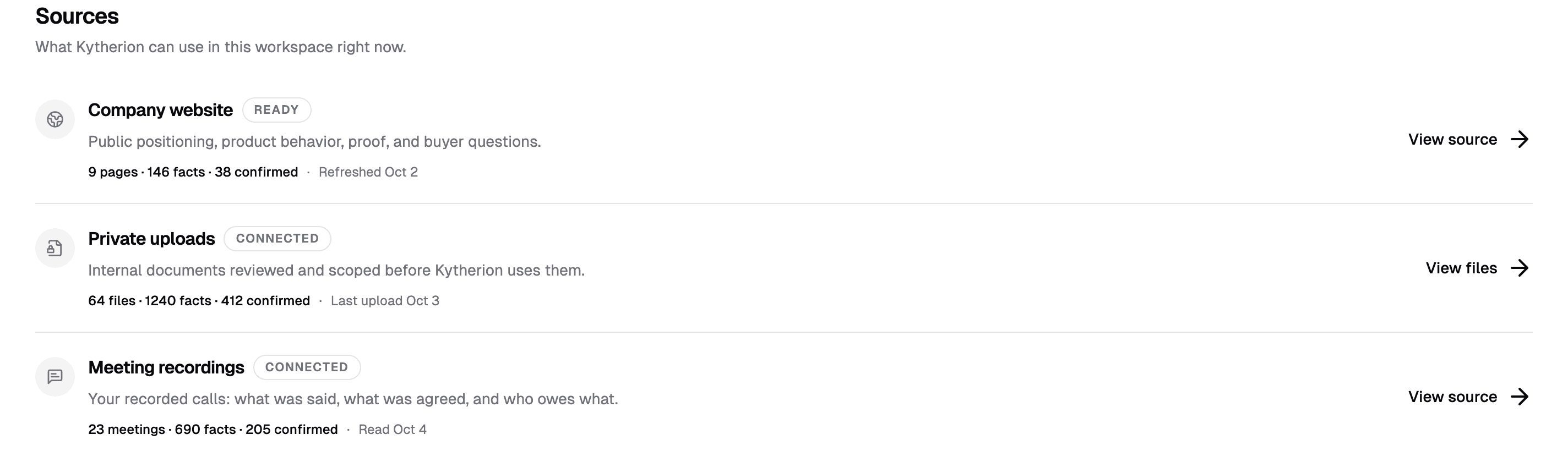 Kytherion product view, step 01: Understand